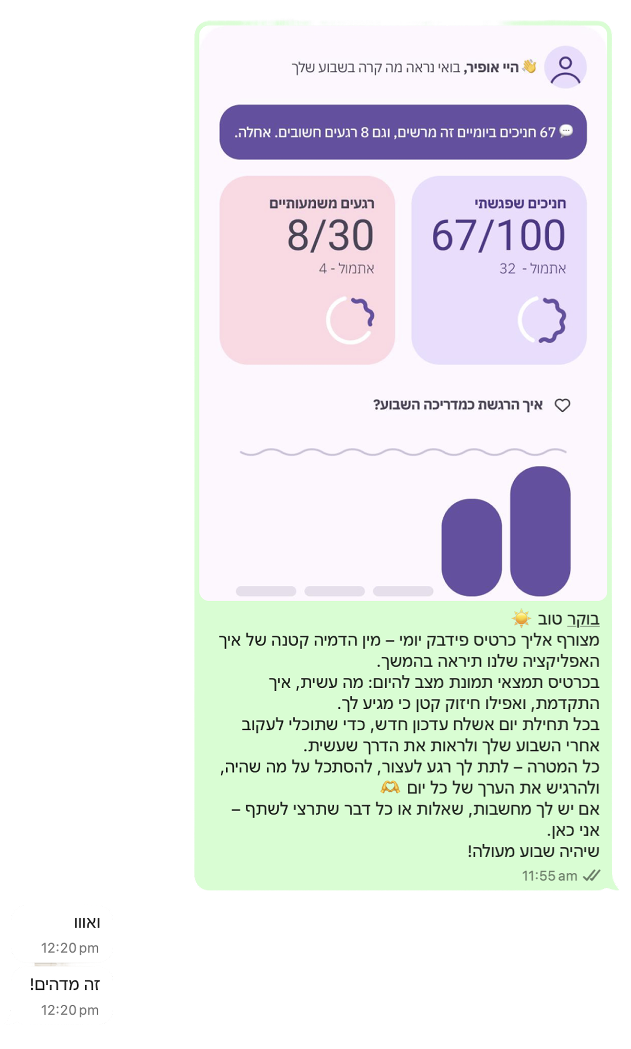 Mentor daily response with numbers