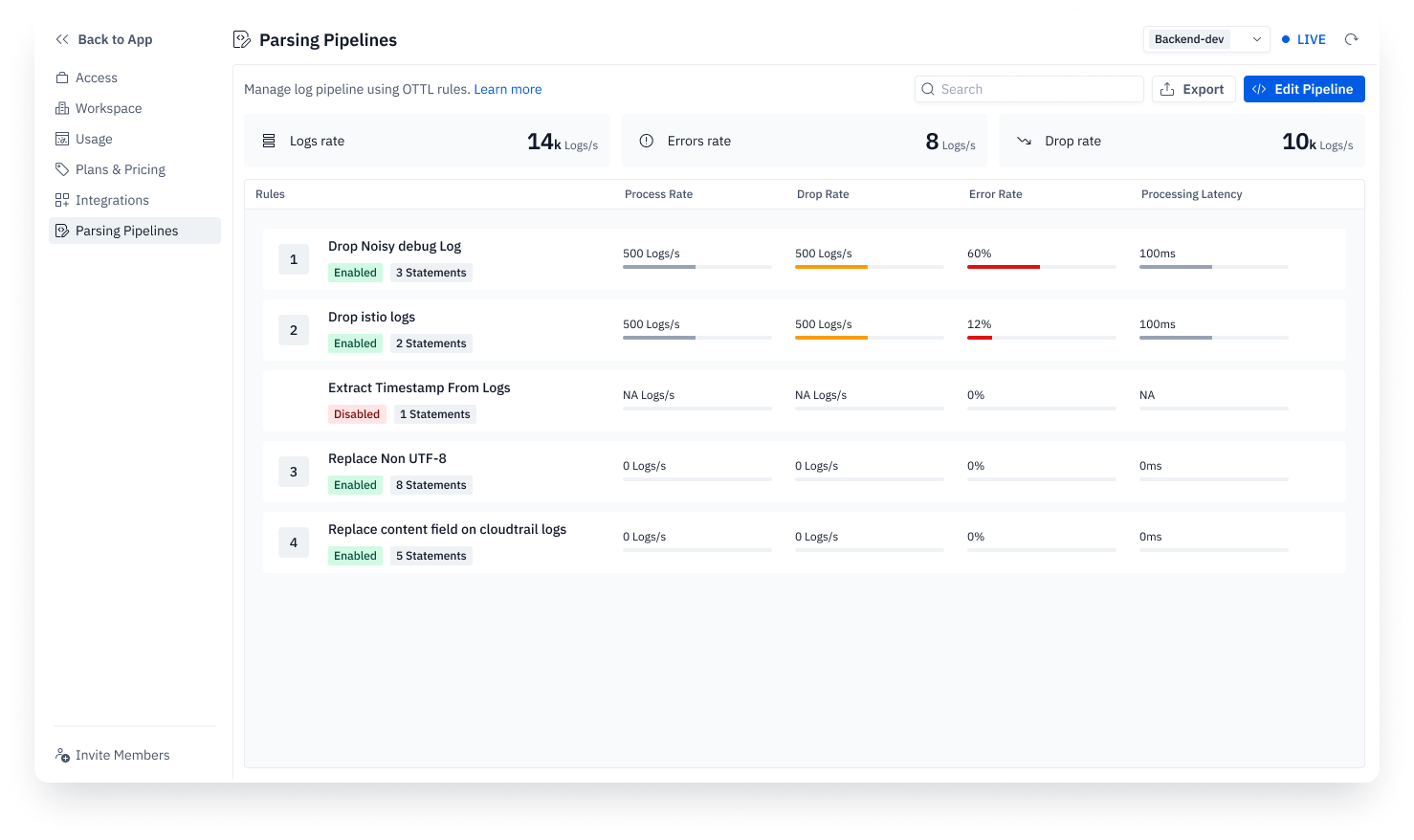 groundcover product interface