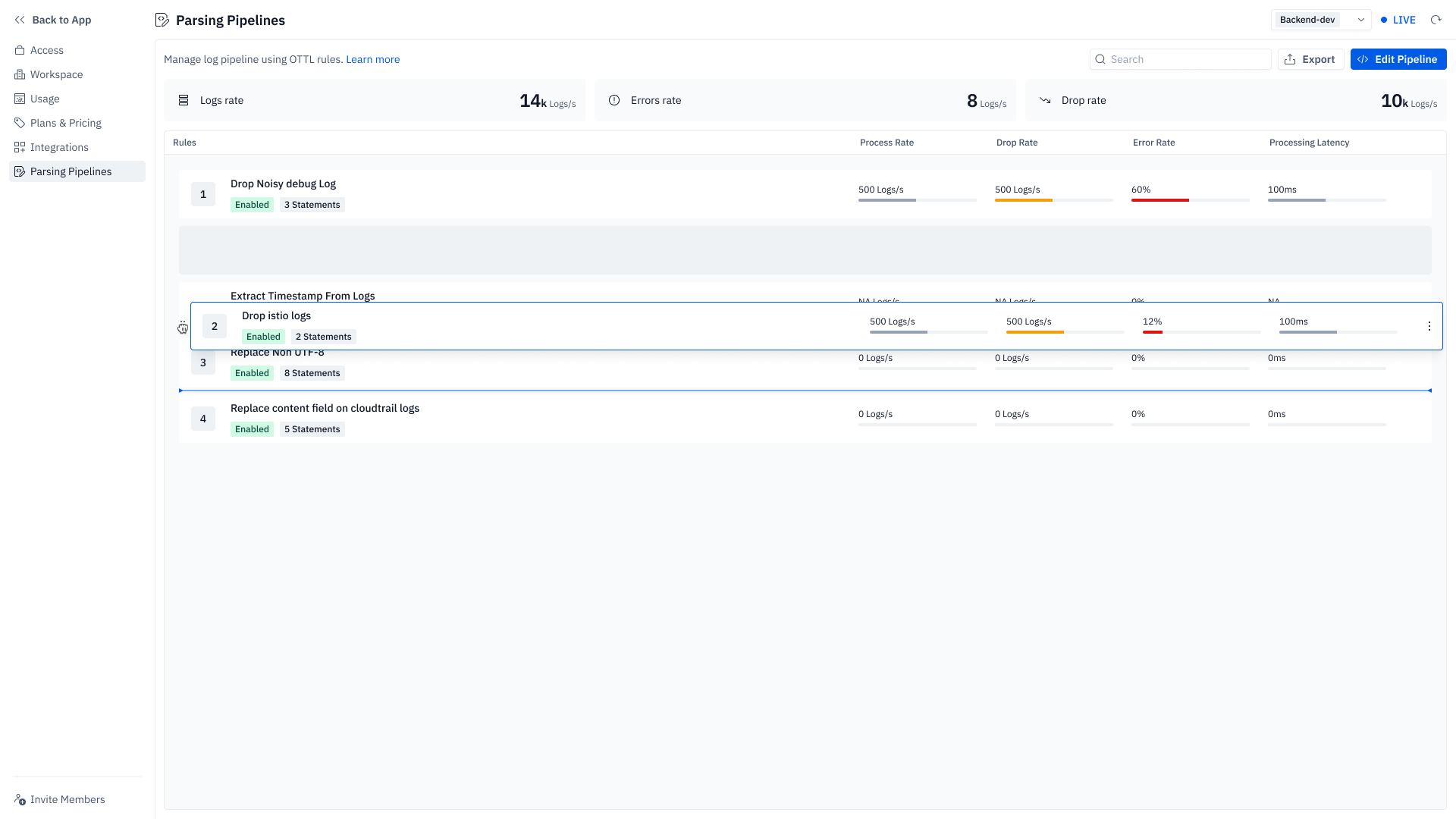 Drag and drop pipeline reordering
