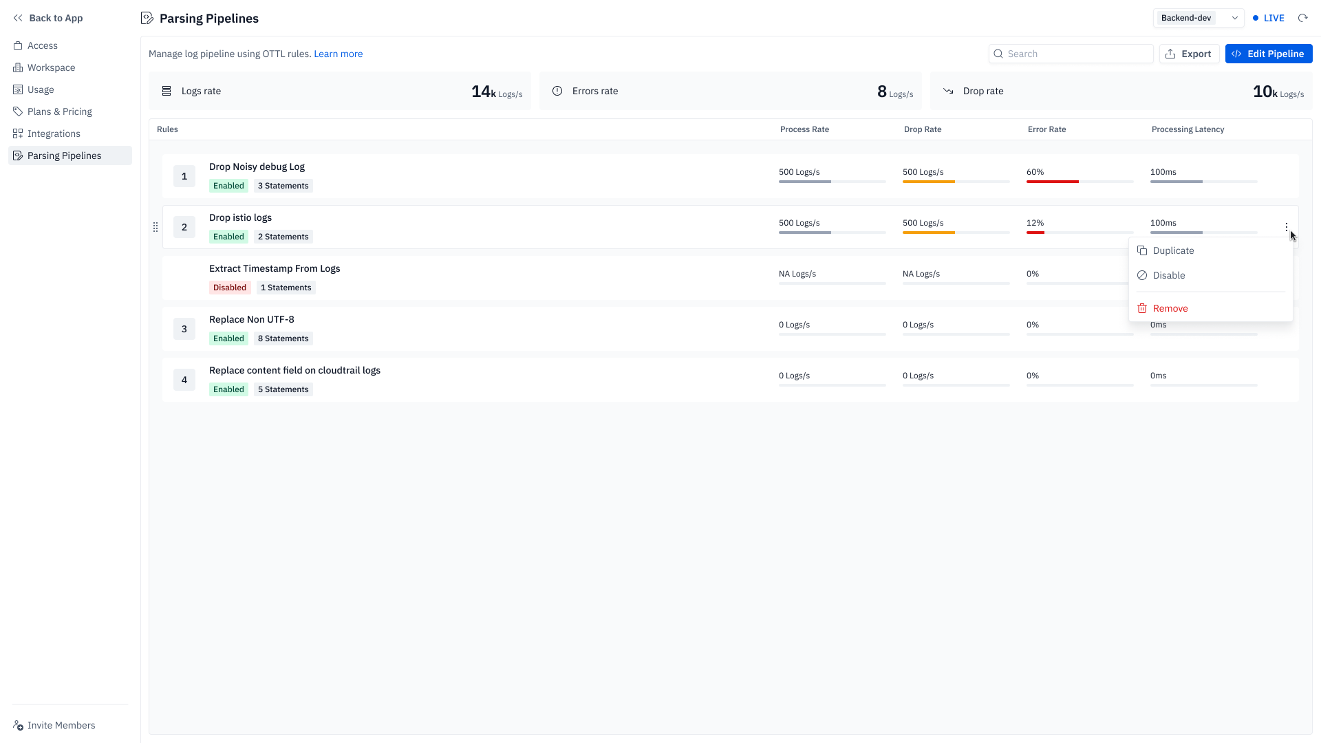 Parsing Pipelines, the shipped product interface